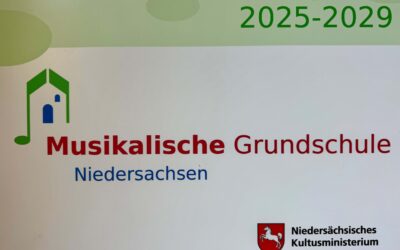 Standard Post with Image